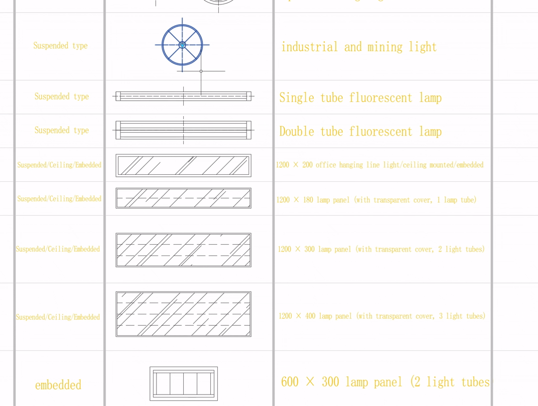 Animated demonstration of lighting CAD dynamic blocks featuring visibility states for multi-view switching, including recessed downlights, suspended spotlights, track fixtures, grille lights, lamp panels, pendants, wall washers, and electrical switches for ceiling plan workflows